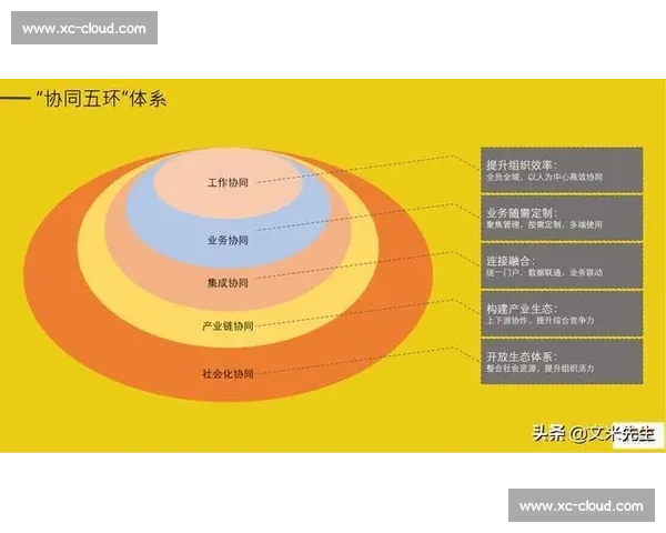 以换人调整为核心推动力浅析企业管理中的人员变动对组织效率的影响