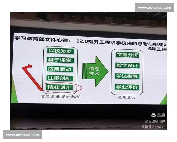 全面提升青少年体育运动能力的训练方法与科学策略探索 全面提升青少年体育运动能力的训练方法与科学策略探索