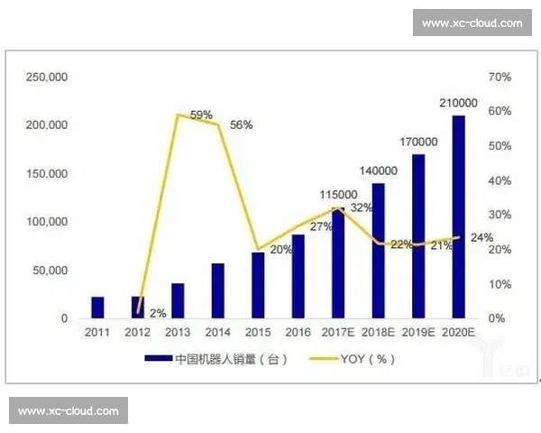 探索压缩空间技术在现代存储与数据处理中的创新应用与未来趋势 探索压缩空间技术在现代存储与数据处理中的创新应用与未来趋势